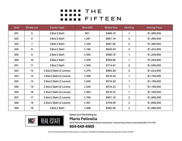 203 3590 W 39th Avenue