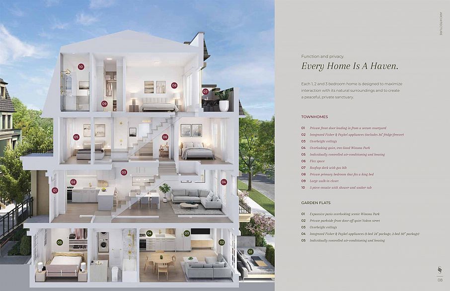 115 7789 Yukon Street