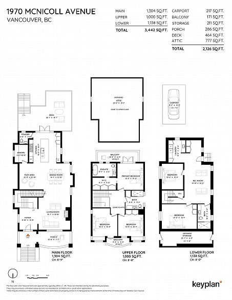 1970 Mcnicoll Avenue