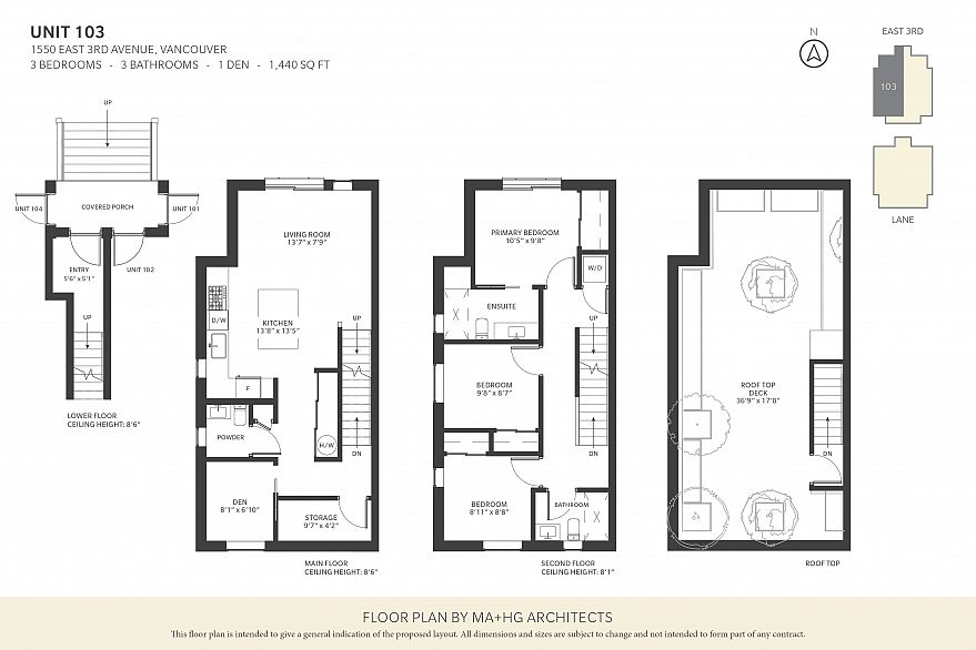 103 1550 E 3rd Avenue