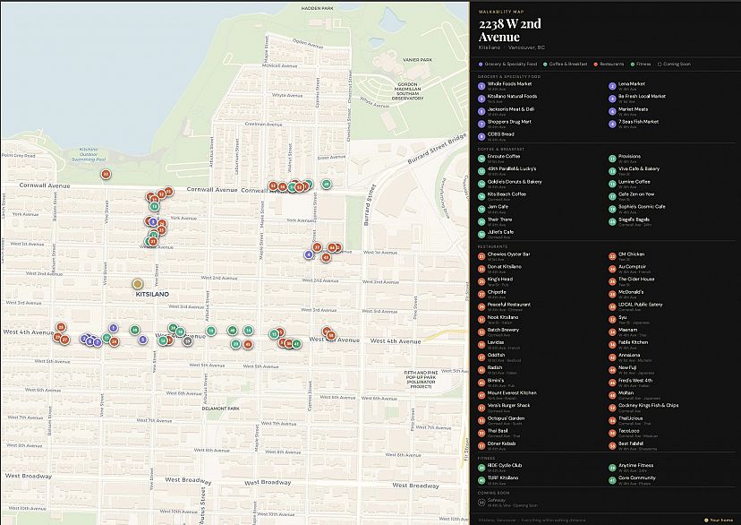 201 2238 W 2nd Avenue