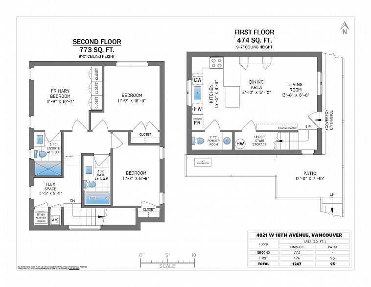 4021 West 18th Avenue