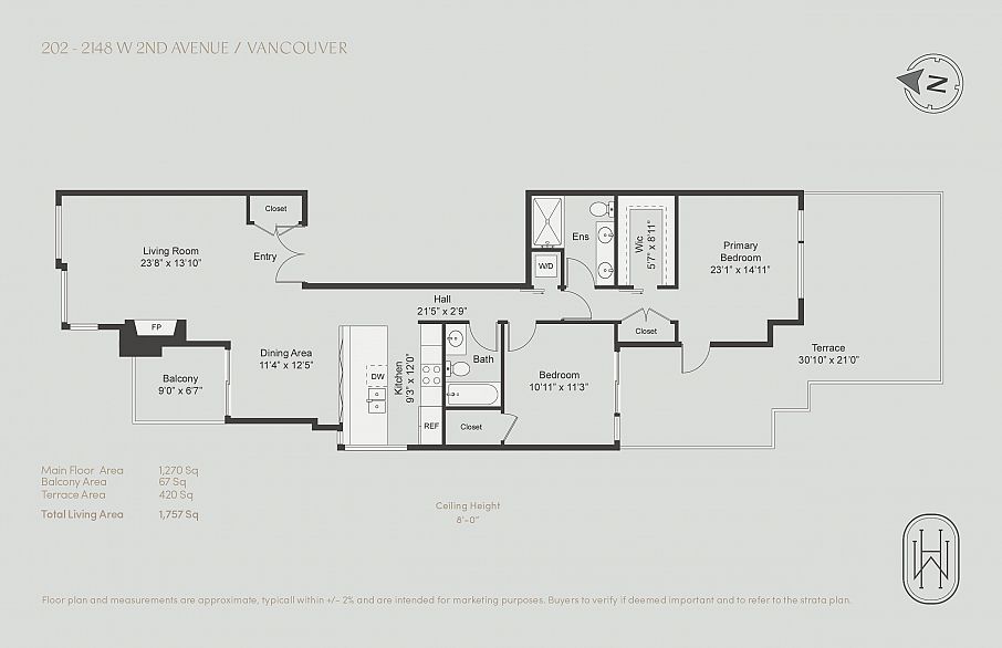 202 2148 W 2nd Avenue