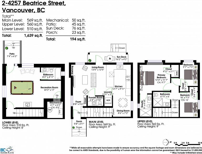 2 4257 Beatrice Street