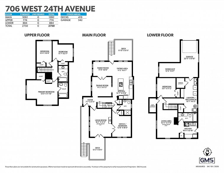 706 W 24th Avenue
