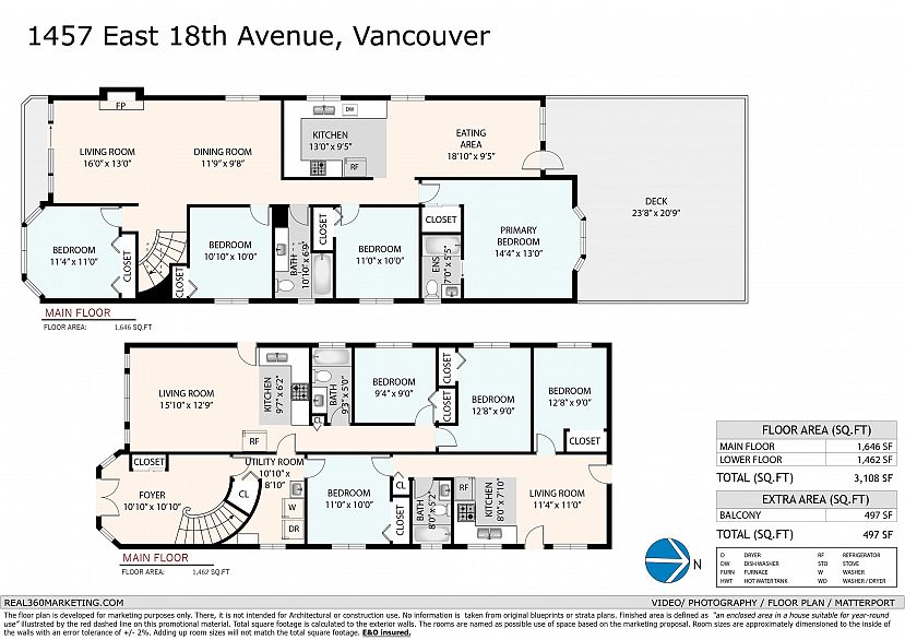 1457 E 18th Avenue