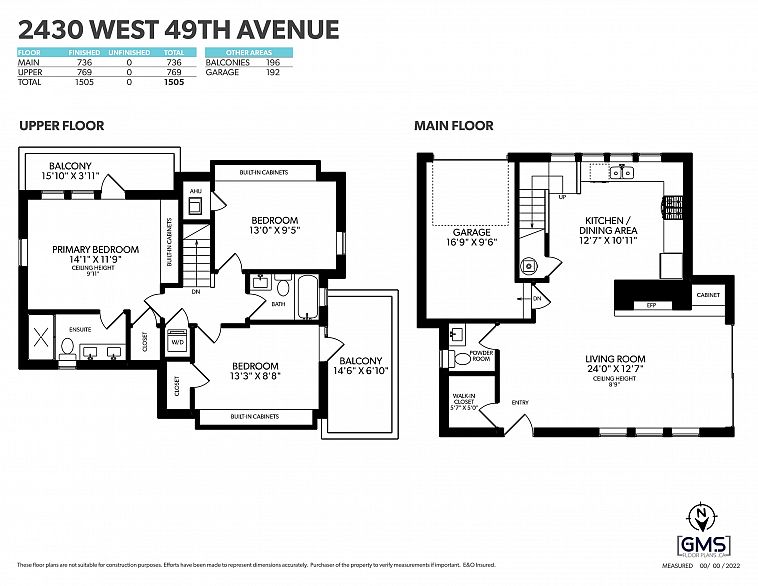 2430 W 49th Avenue