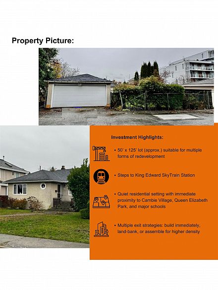568 W King Edward Avenue