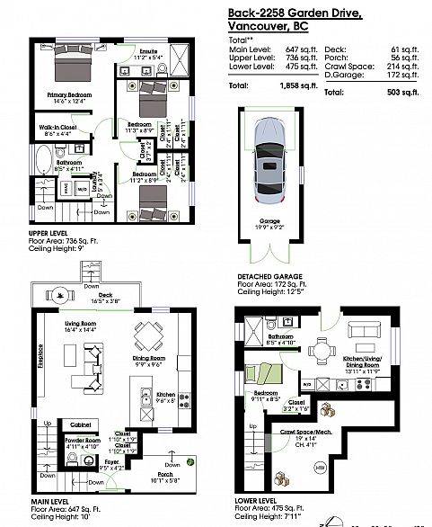 2258 Garden Drive