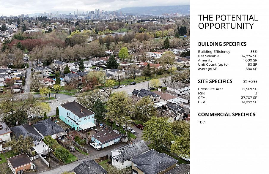 3606 Nanaimo Street