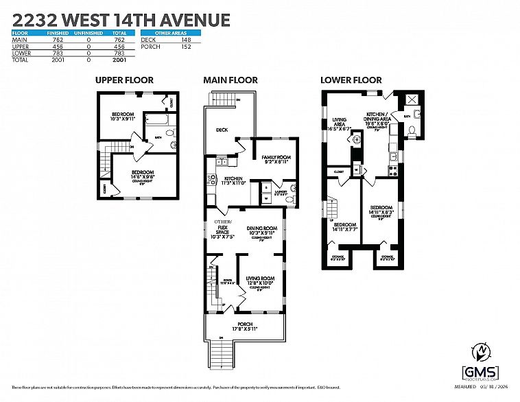 2232 W 14th Avenue