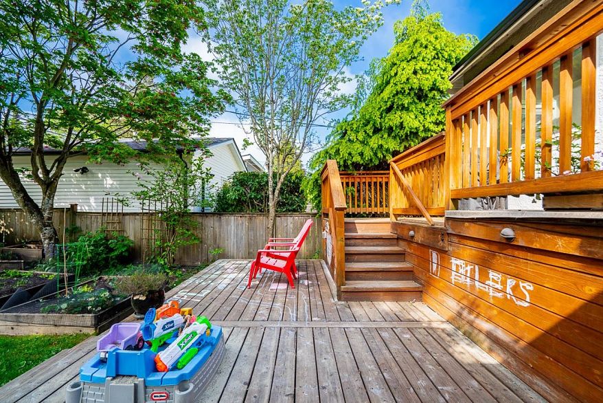 242 W 21st Avenue
