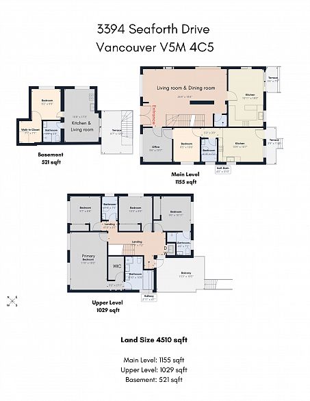 3394 Seaforth Drive