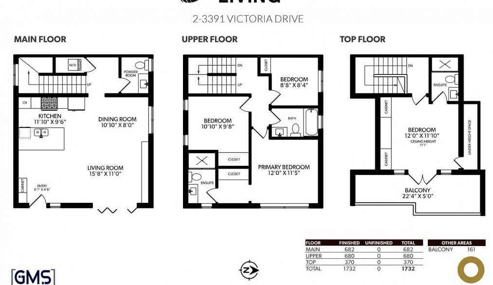 2 3391 Victoria Drive