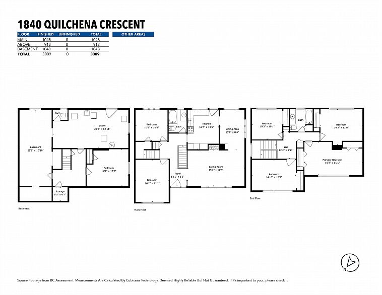 1840 Quilchena Crescent