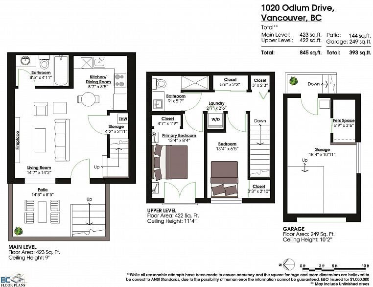 1020 Odlum Drive