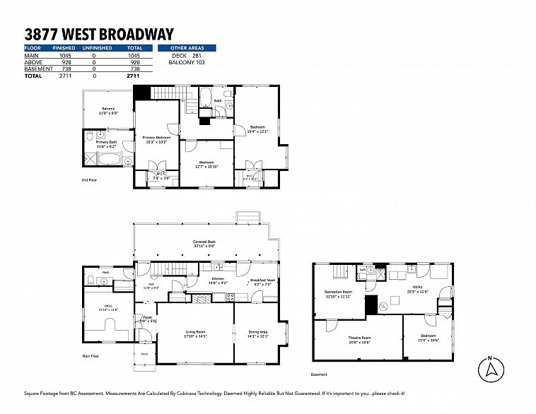 3877 W Broadway