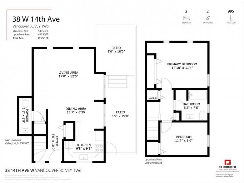 38 W 14th Avenue