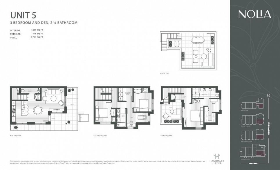 595 W 29th Avenue
