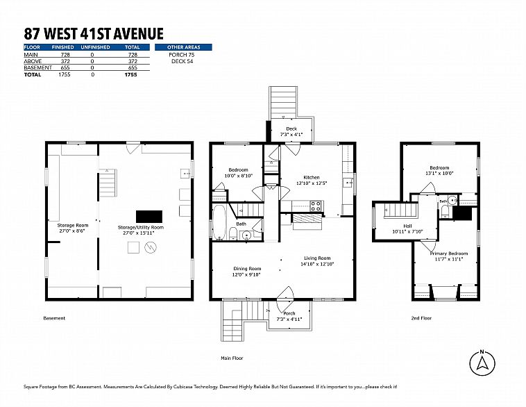 87 W 41st Avenue