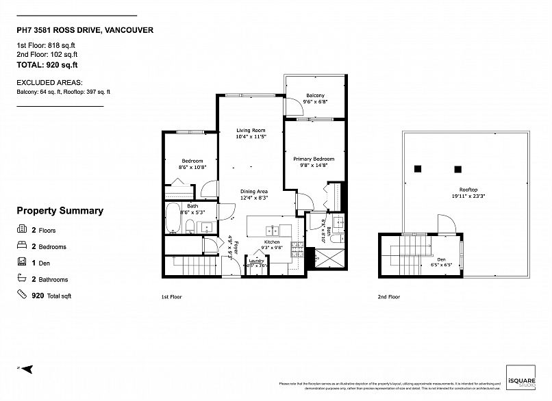 PH7 3581 Ross Drive
