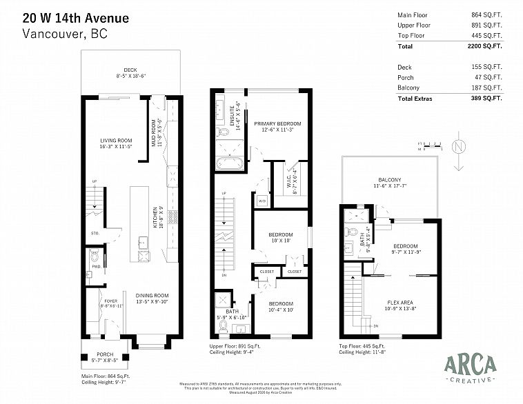 20 W 14th Avenue