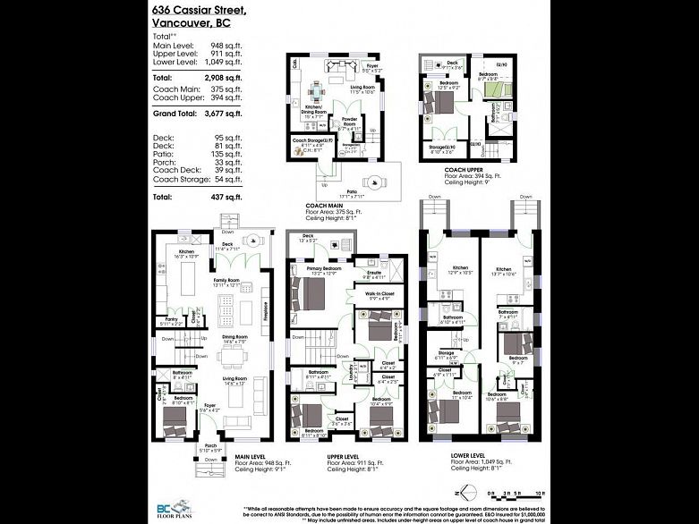 636 Cassiar Street