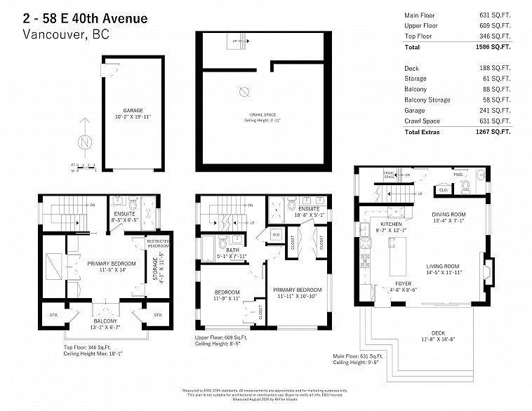2 58 E 40th Avenue