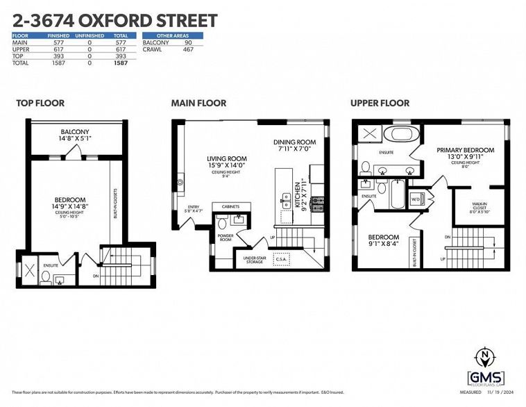 2 3674 Oxford Street