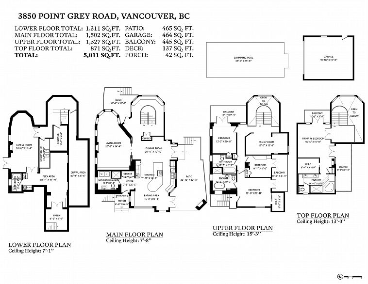 3850 Point Grey Road