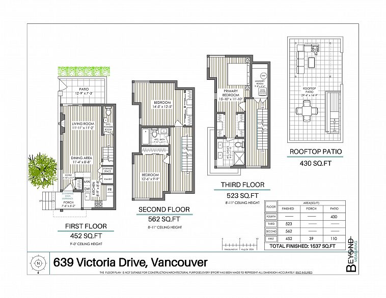 639 Victoria Drive