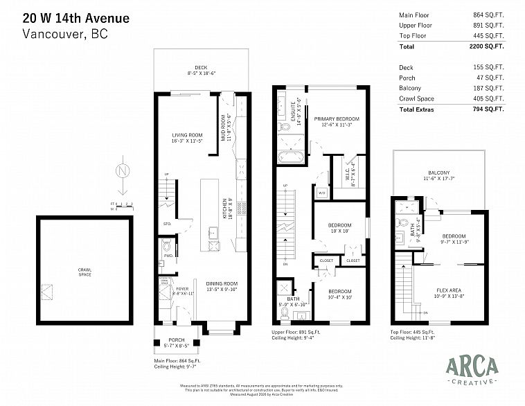 20 W 14th Avenue