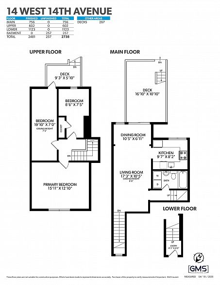 14 W 14th Avenue