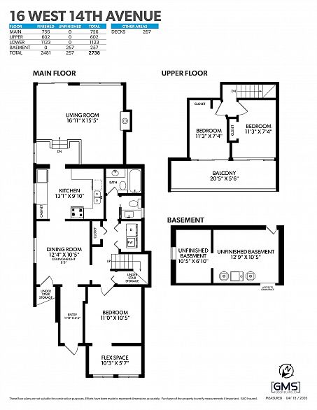 14 W 14th Avenue
