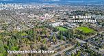 1450 W 40th Avenue