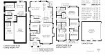 2088 W 42nd Avenue