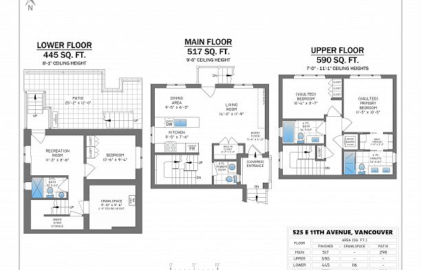 525 E 11TH AVENUE, Vancouver BC V5T 2E1 Mount Pleasant VE