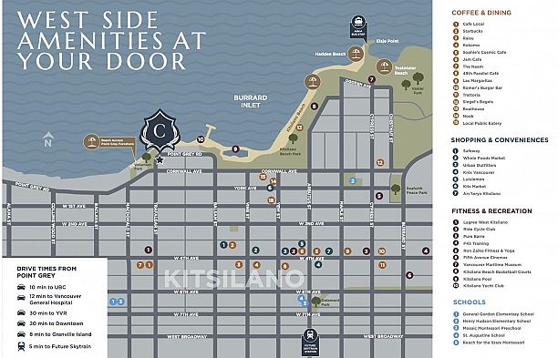2576 Point Grey Road Kitsilano