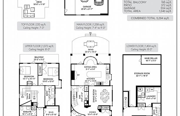 4650 W 2ND AVENUE, Vancouver BC V6R 1L1 Point Grey