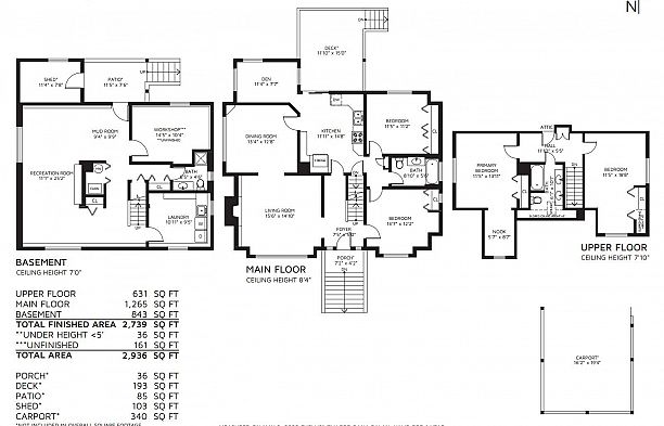 3675 W 37TH AVENUE, Vancouver BC V6N 2W1 Dunbar