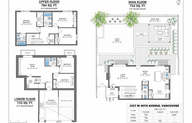 3337 W 40TH AVENUE, Vancouver BC V6N 3B5 Dunbar