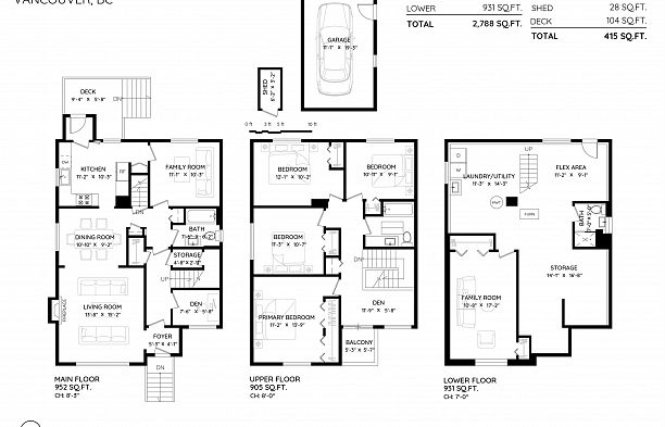2933 W 42nd Avenue Kerrisdale