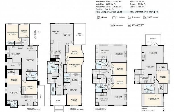 2814 W 3rd Avenue Kitsilano