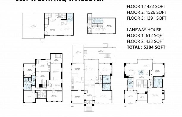 3657 W 29th Avenue Dunbar