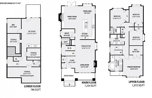 3111 W 42nd Avenue Kerrisdale