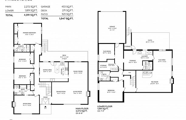 5422 Osler Street Shaughnessy