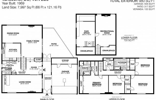 5938 Holland Street Southlands