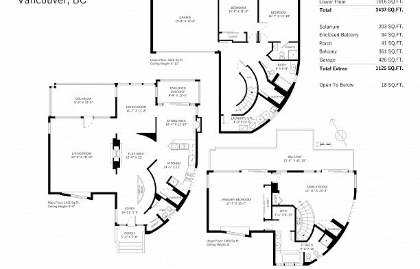 4322 West Point Place Point Grey