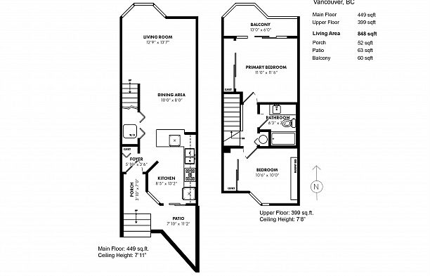 108 1141 W 7th Avenue Fairview VW