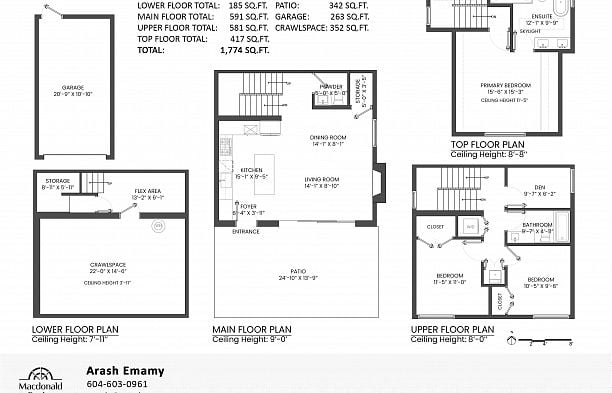 2 2626 W 41st Avenue Kerrisdale